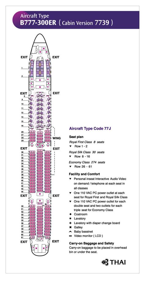 thai airways 77w seat map|SeatGuru Seat Map THAI.